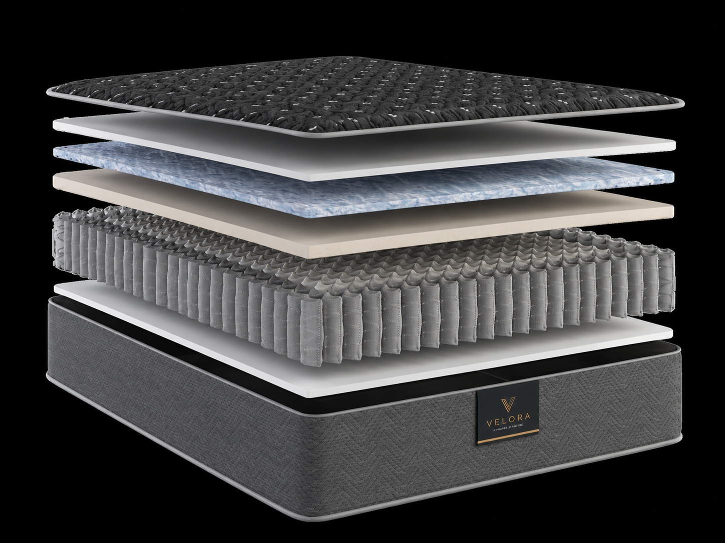 Cut-away view of VELORA mattress comfort layers and encased coils